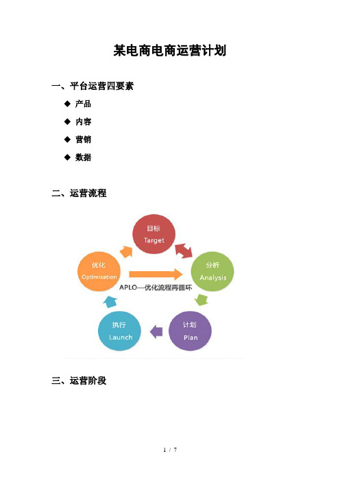 营销规划对公司业务目标的重要性解析