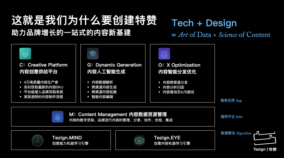 人工智能在营销策略中的应用与用户个性化体验