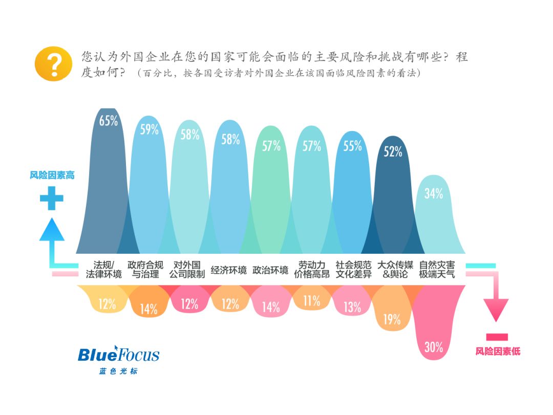 打造高效营销计划，助力品牌提高市场渗透率