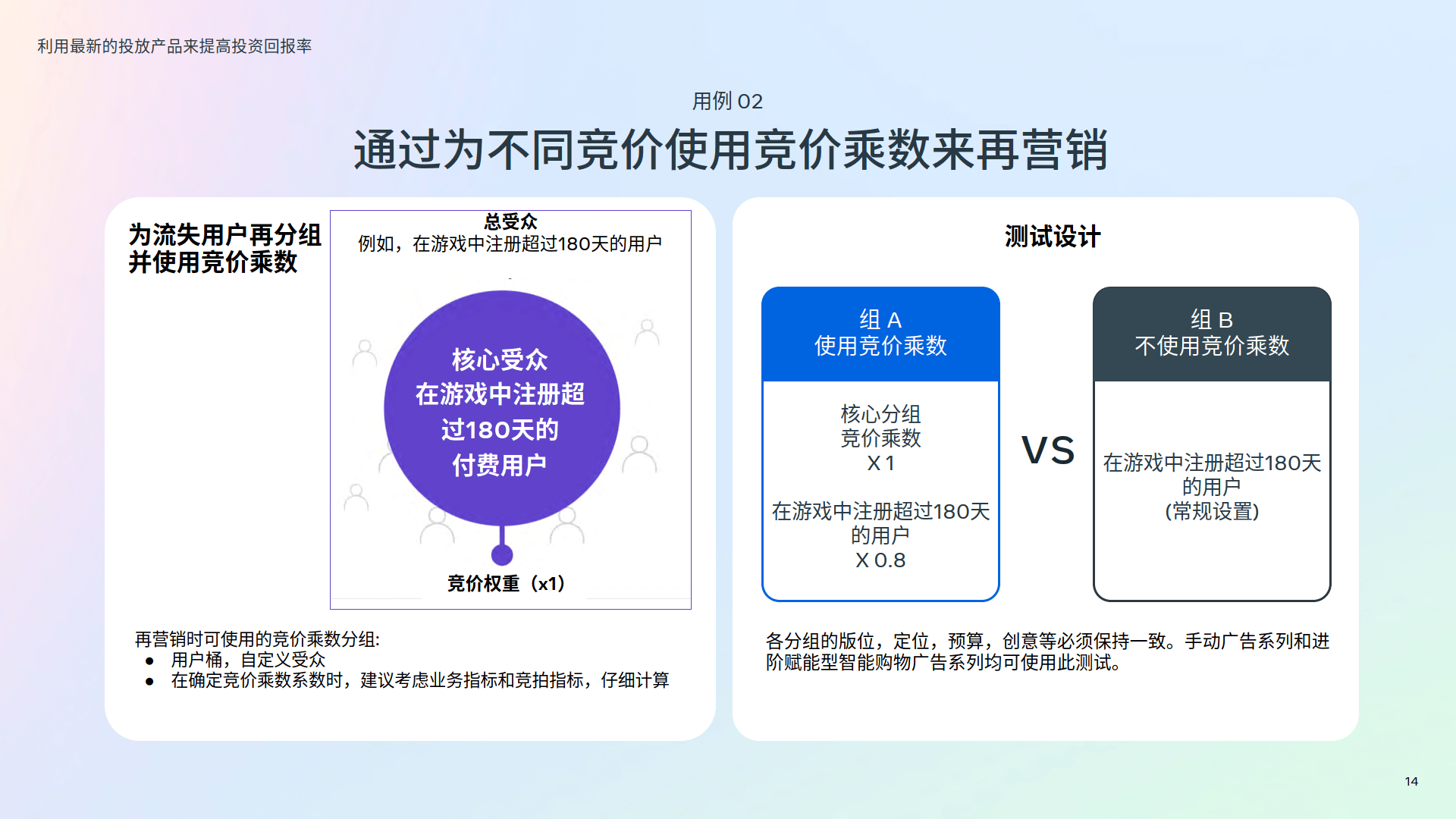 如何在营销策划中利用市场细分优化营销投资回报率