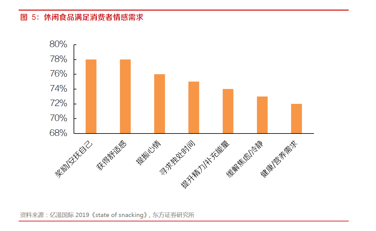 市场细分：如何发现并满足消费者的特定需求