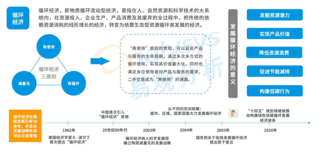 构建可持续的客户关系：精准营销的新思路