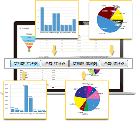 数据驱动的客户关系管理策略探讨