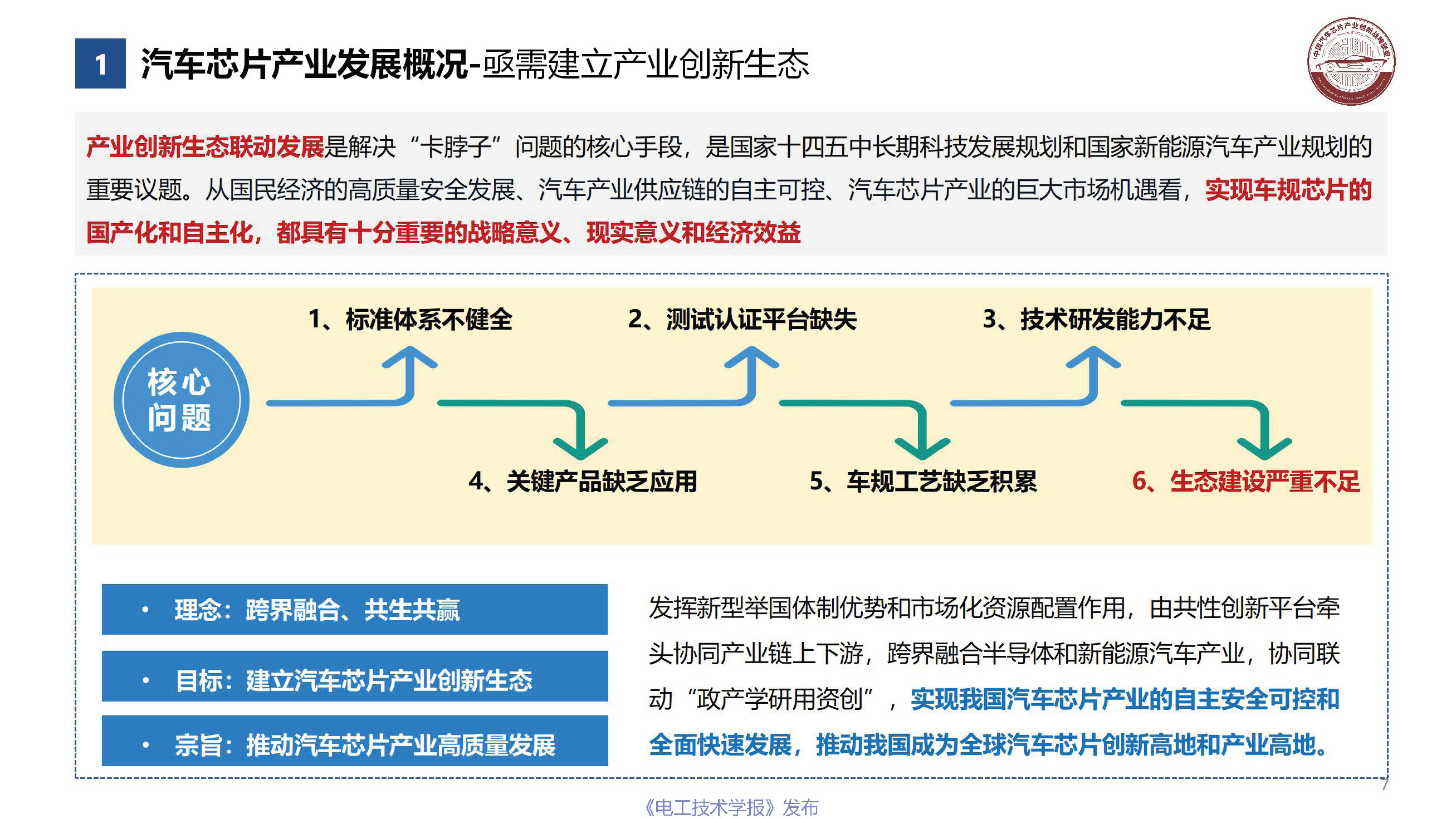 创新产品推广策略的实施与市场份额的提升