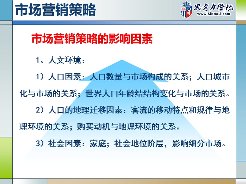 有效利用市场调研优化营销策略