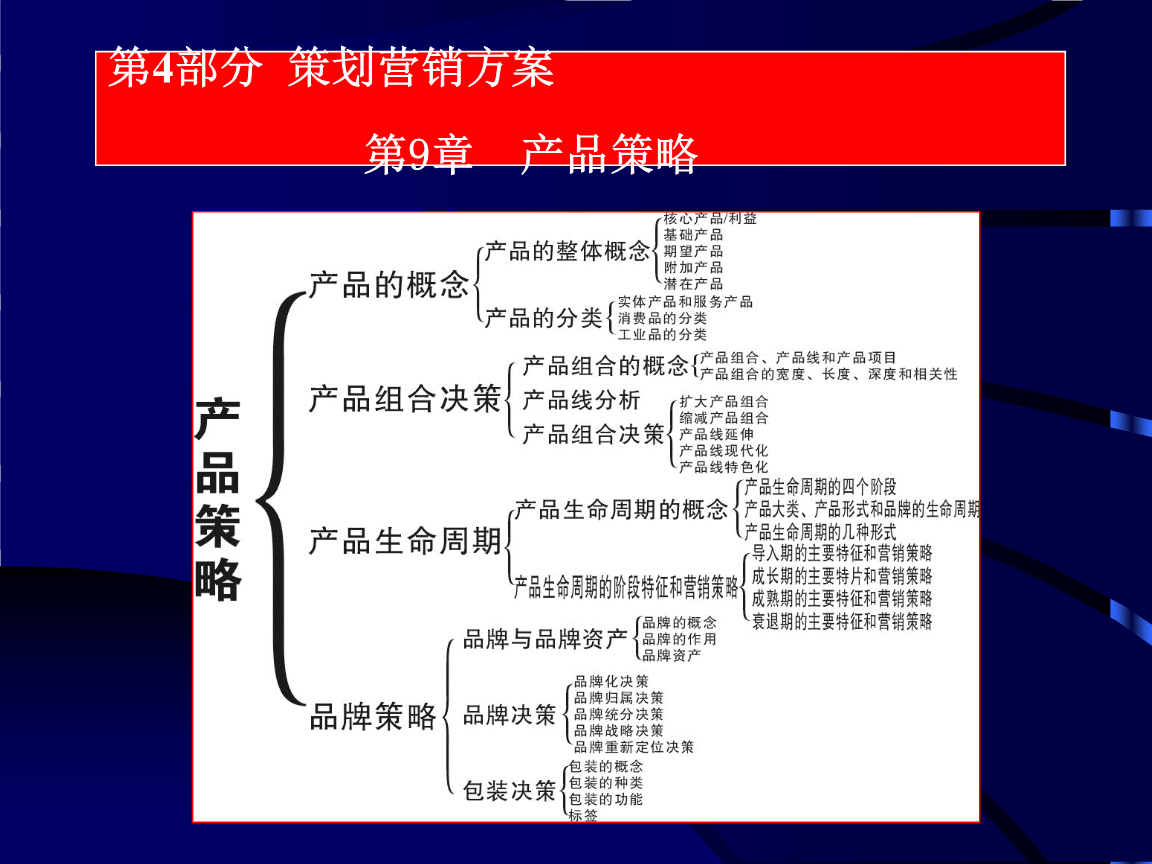 危机管理：市场变化中的应急营销策略