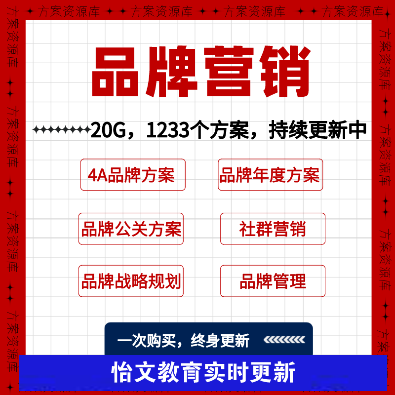 跨界合作：品牌活动成功的关键因素