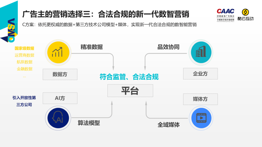 线上推广与线下传播：营销策略的双向驱动