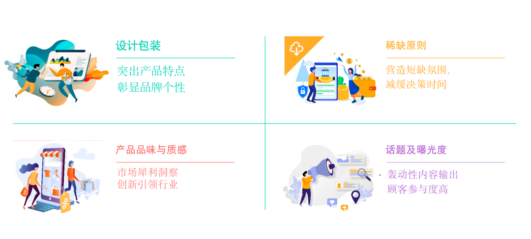跨界整合营销：线上线下通力合作的商业价值