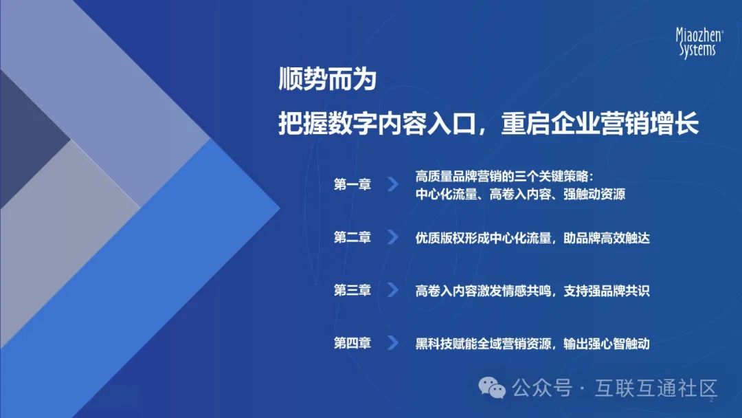 市场趋势数据在数字营销中的应用探讨