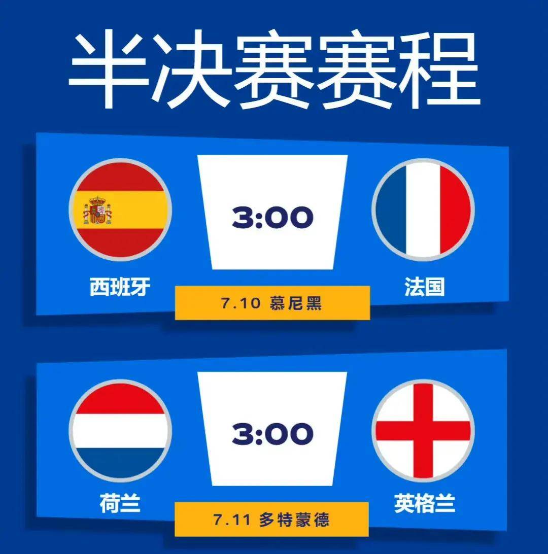 欧洲杯预选赛决战在即，球队动员战胜目标明确